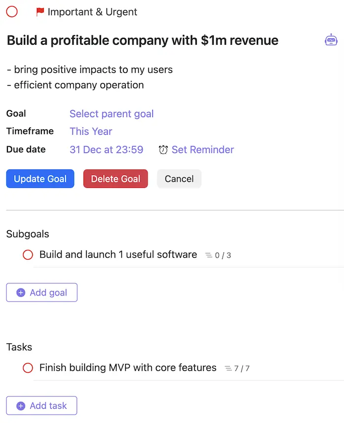 Breakdown of goal to subgoals, tasks, and subtasks